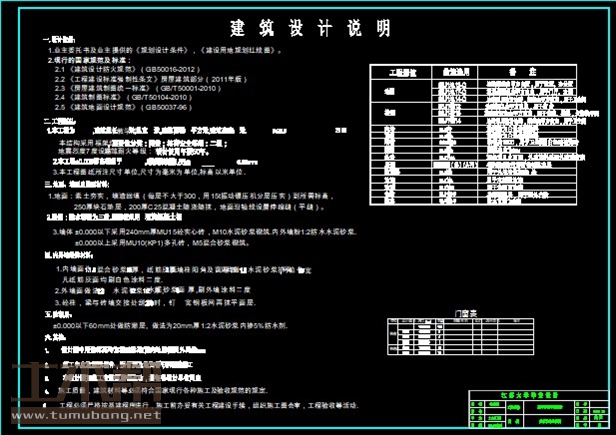 土木工程建筑设计施工图