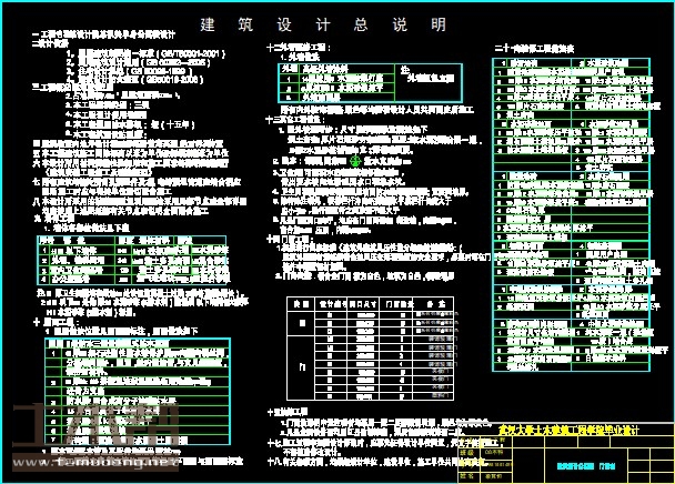 土木工程建筑设计施工图