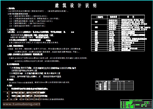 土木工程建筑设计施工图