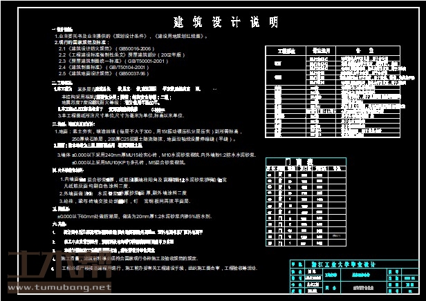 土木工程建筑设计施工图