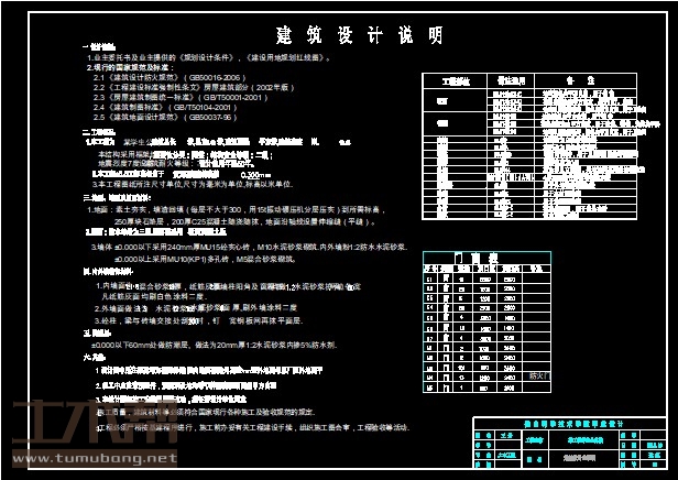 土木工程建筑设计施工图