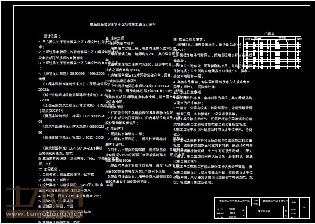 土木工程建筑设计施工图