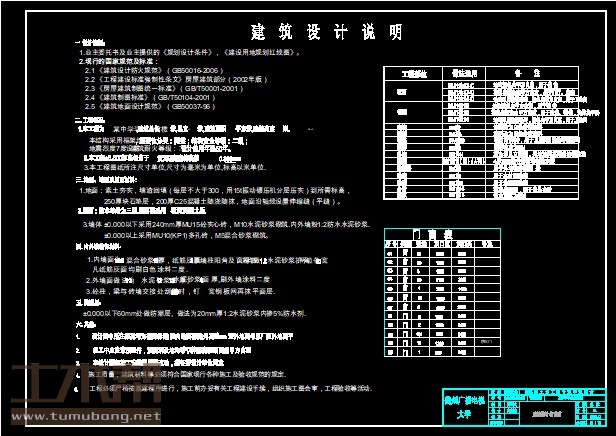 土木工程建筑设计施工图