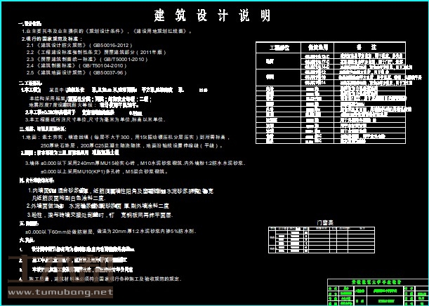 土木工程建筑设计施工图