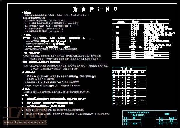 土木工程建筑设计施工图