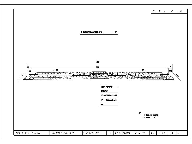 道路工程设计施工图